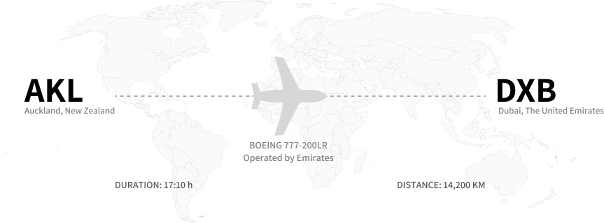 Longest Nonstop Commercial Flights - AKL to DXB