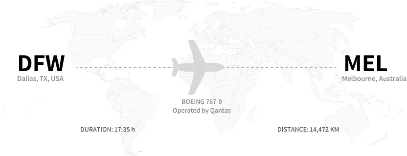 Longest Nonstop Commercial Flights - DFW to MEL