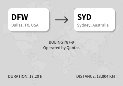 Longest Nonstop Commercial Flights - DFW to SYD 