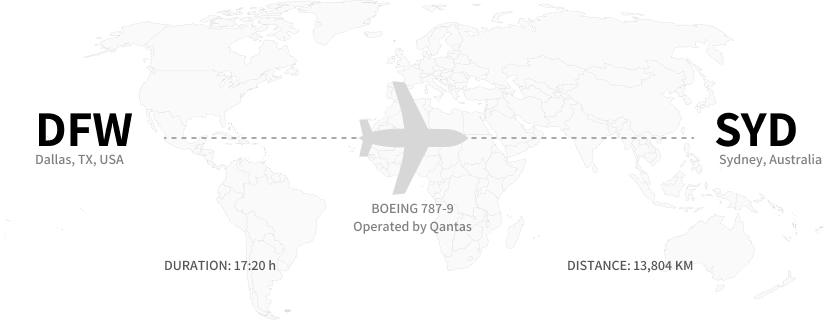 Longest Nonstop Commercial Flights - DFW to SYD