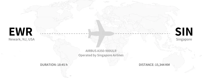 Longest Nonstop Commercial Flights - EWR to SIN
