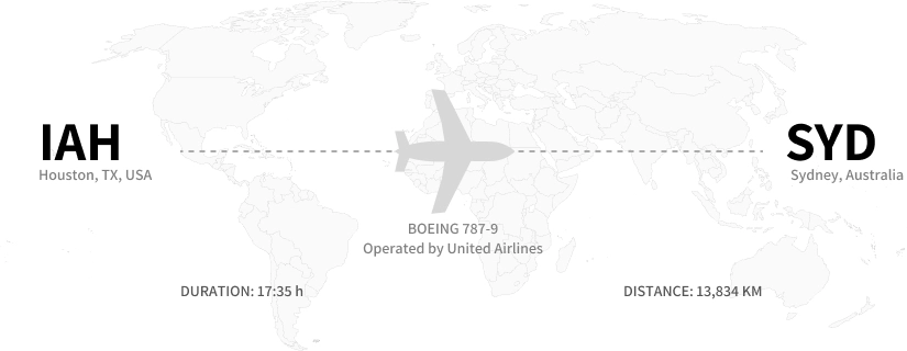Longest Nonstop Commercial Flights - IAH to SYD