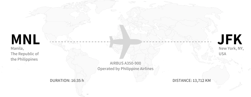Longest Nonstop Commercial Flights - MNL to JFK