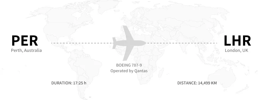 Longest Nonstop Commercial Flights - PER to LHR