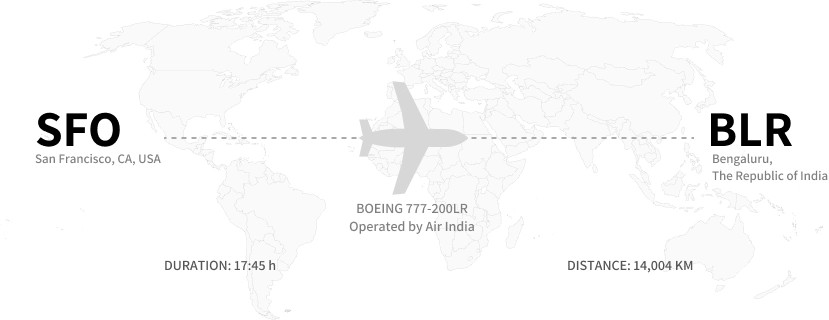 Longest Nonstop Commercial Flights - SFO to BLR